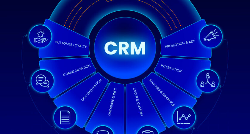CUSTOMER RELATIONSHIP MANAGEMENT: A NEW APPROACH